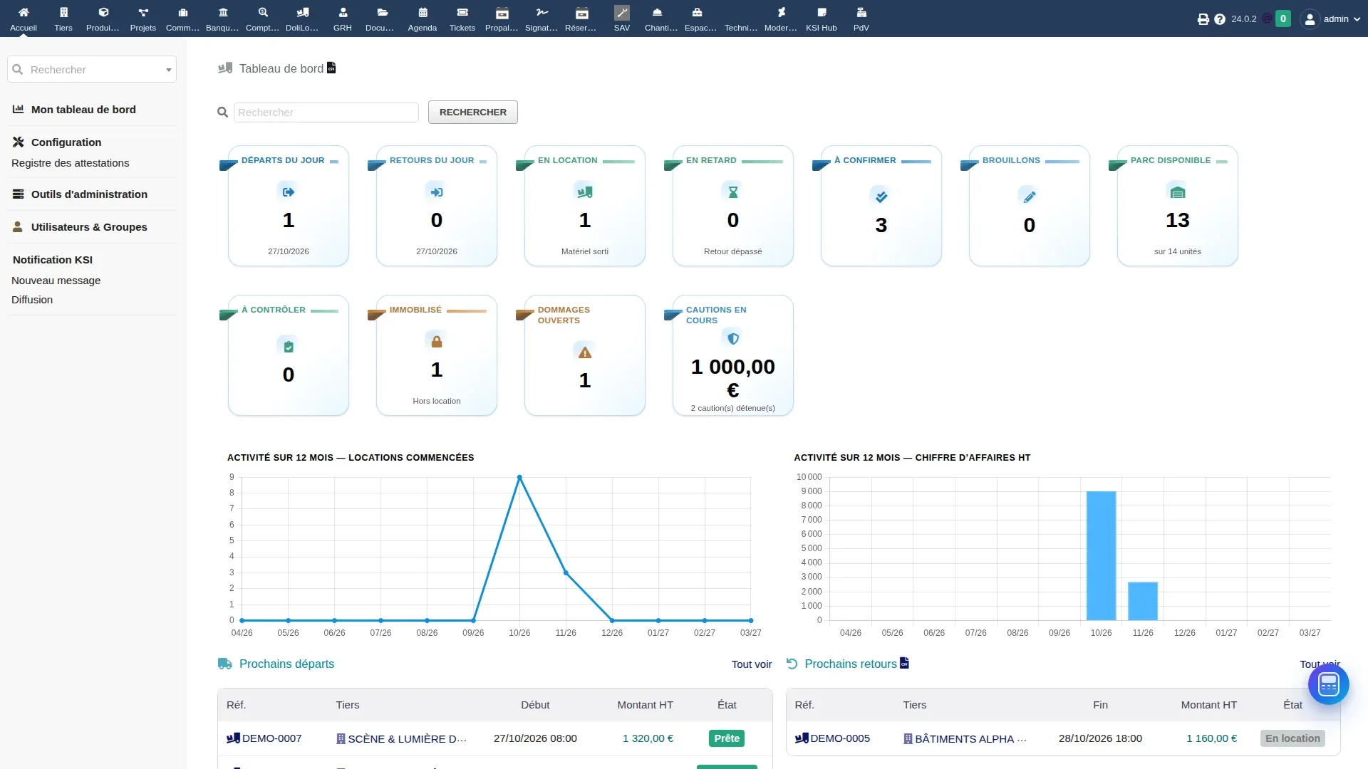 Screenshot of the Dolibarr module Equipment rental software for Dolibarr | KSIDol by KSIDol for companies and integrators - operations
