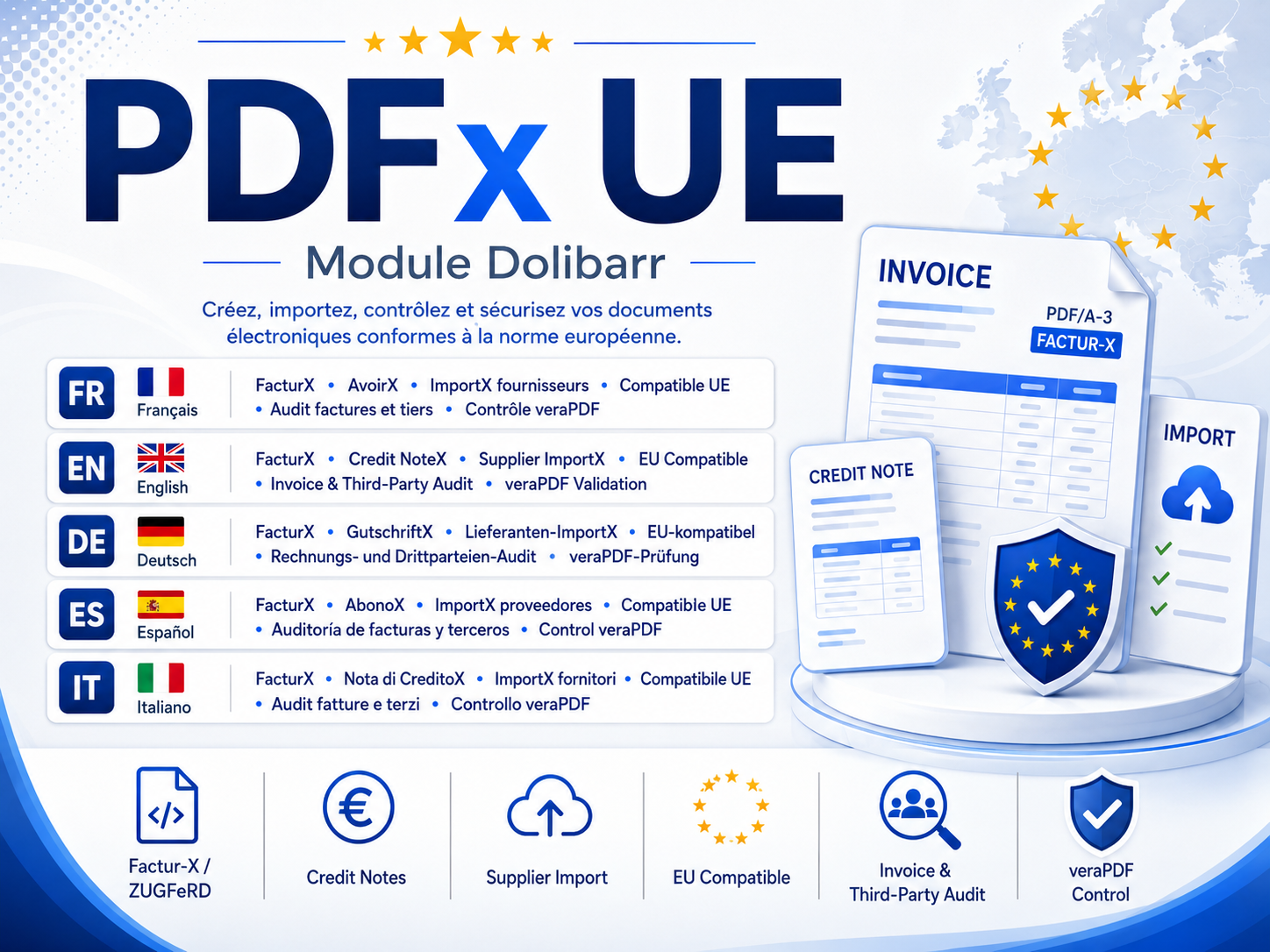 Aperçu du module Dolibarr Module Factur-X Dolibarr - Logiciel facture électronique 2026 par KSIDol pour entreprises et intégrateurs - compliance